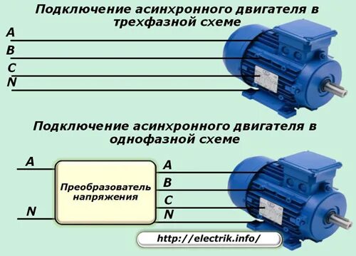 Подключение двигателя аире. Подключить трёхфазный электродвигатель 380. подключить асинхронный электродвигатель 380. подключить трёхфазный асинхронный двигатель 380 вольт. схема подключения асинхронного 3х фазного двигателя.