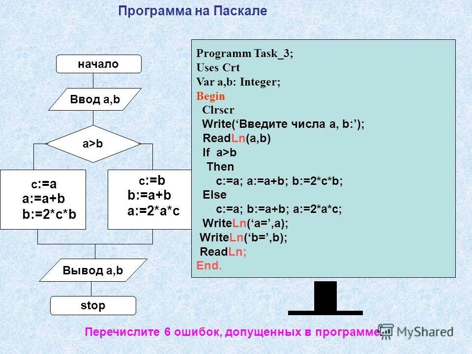 Pascal ввод вывод