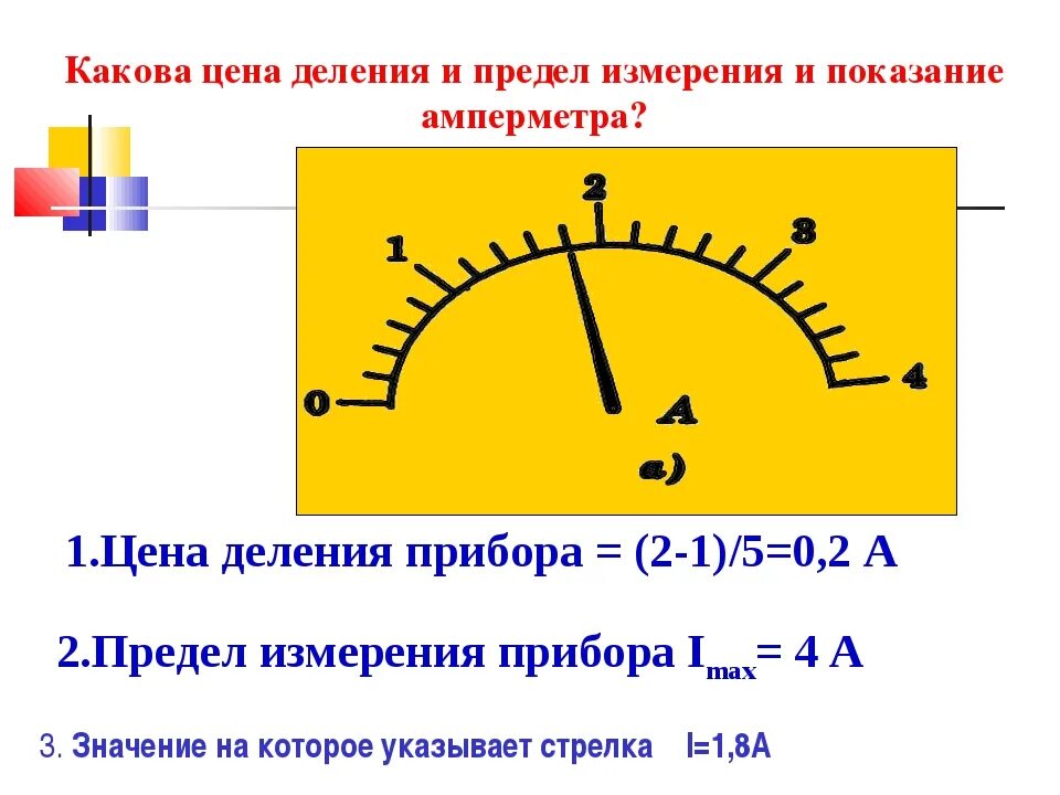 Какова цена деления вольтметра изображенного. Амперметр с шкалой 1 и 5 а. Как определить шкалу деления амперметра. Предел измерения прибора амперметра. Амперметр с ценой деления 0.5.