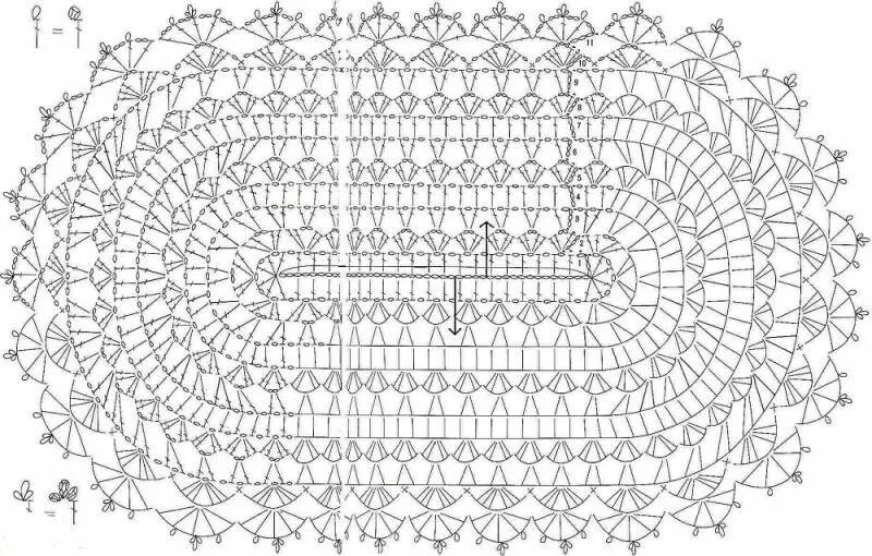 схемы вязания скатерти крючком для начинающих. Crochet doily схемы. салфетка нефертити схема. вязание крючком для начинающих схемы с подробным описанием ковриков. скатерть крючком схемы.