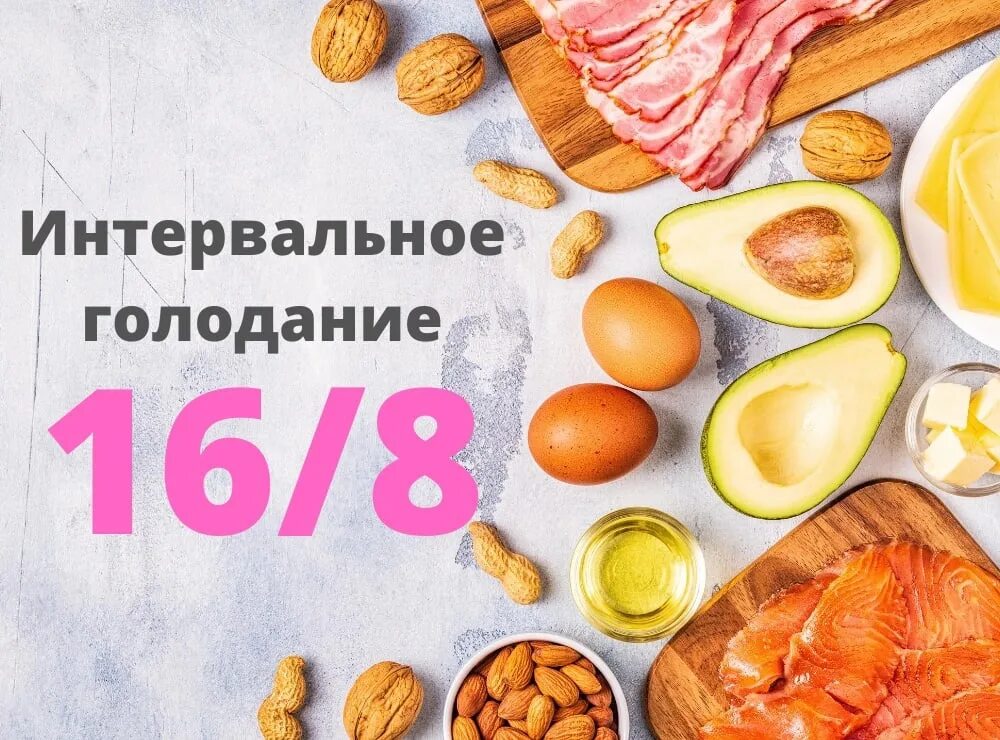 Интервальное голодание. Интервальное голодание 16/8. Интервально еголожание. "Интервадьное голодание. Примеры интервального голодания