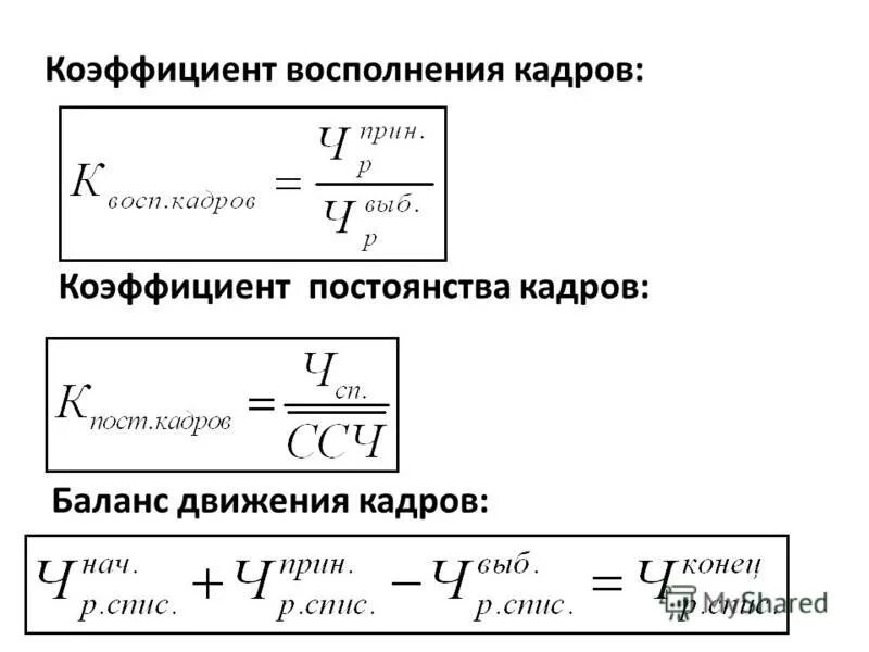 Показатель постоянства кадров формула. Коэффициент постоянства кадров формула расчета. Коэффициент постоянства персонала формула. Коэффициент восполнения численности работников формула.