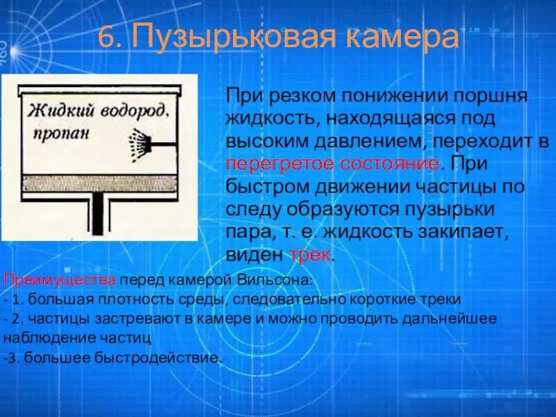 Пузырьковая камера схема. Схема устройства пузырьковой камеры Вильсона. Пузырьковая камера метод исследования частиц. Пузырьковая камера принцип действия.