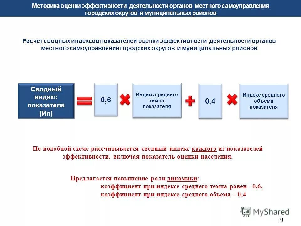 центральные условные эмпирические моменты. структура сметы на строительство. метод сумм вычисления выборочных средней и дисперсии. метод сумм вычисления выборочных средней и дисперсии. методы расчета сводных характеристик выборки.