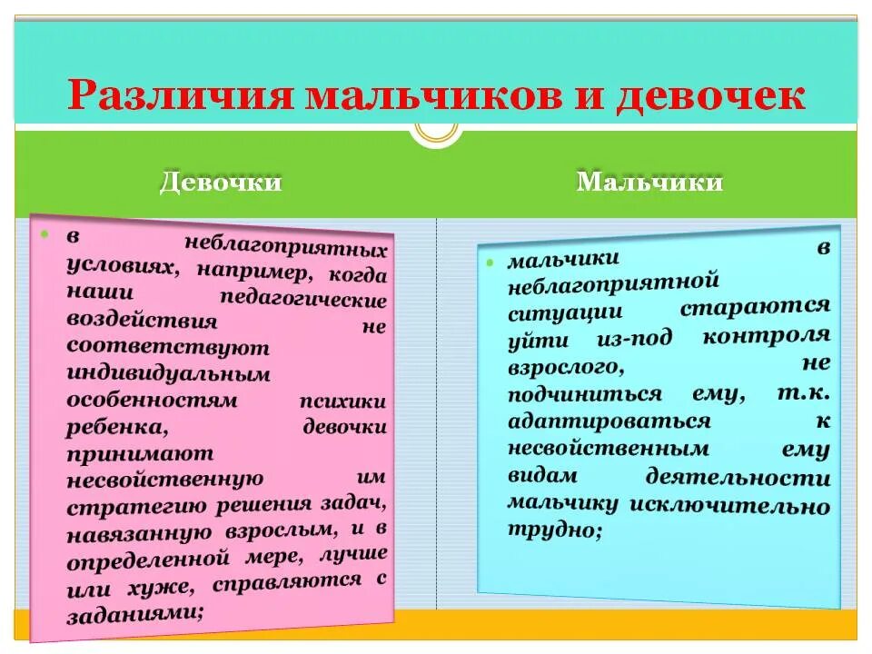 Различия между младше и помладше. Психологические отличия мальчиков и девочек. Различия между мальчиками и девочками. Различия в воспитании мальчиков и девочек. Различия мальчиков и девочек в психическом развитии.