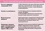 Аритмия у собак. Осложнения анестезии со стороны сердечно-сосудистой системы. норма сердечных сокращений у собак. анестезия при аритмии сердца. аритмия сердца собаки.