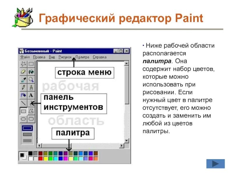 Paint это графический. Команды графического редактора Paint. Рабочая область графического редактора Paint. Палитра графического редактора Paint. Основное меню графического редактора Paint.