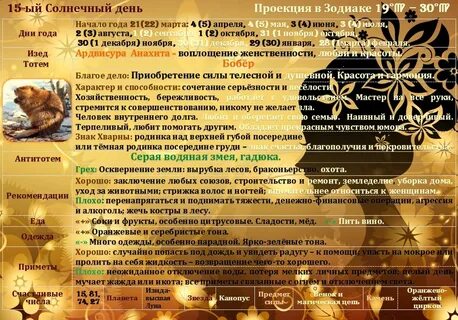 Зороастрийский календарь по годам и дате
