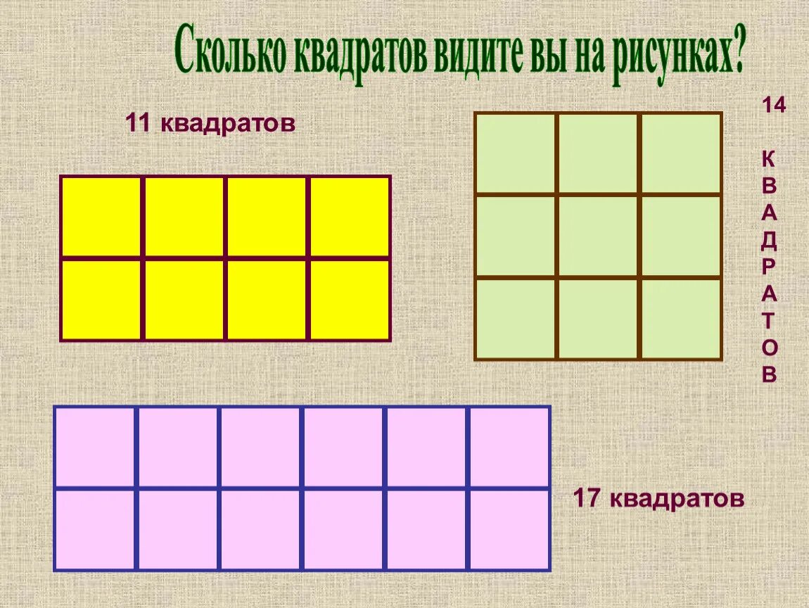 Пользуясь учебником напиши в квадратиках первые. Сколько квадратов. Сколько квадратов на рисунке. Сколько квадратиков на картинке. Посчитать количество квадратов на картинке.