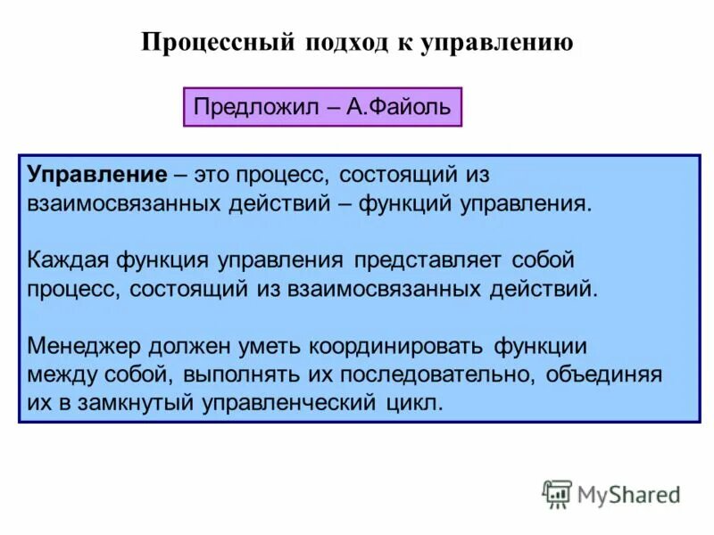 Взаимосвязь общих функций менеджмента. Процессный и ситуационный подходы к управлению. Процесс управления менеджмент имеет взаимосвязанные функции. Процесс управления состоит из взаимосвязанных функций. Процесс управления состоит из взаимосвязанных функций.