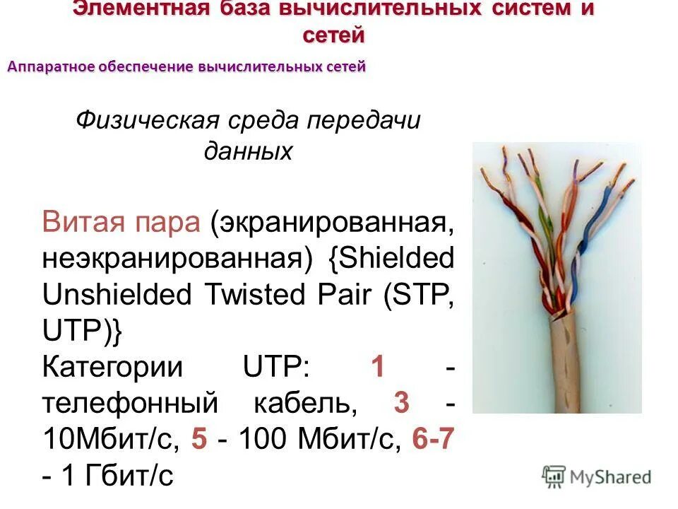среда передачи данных витая пара