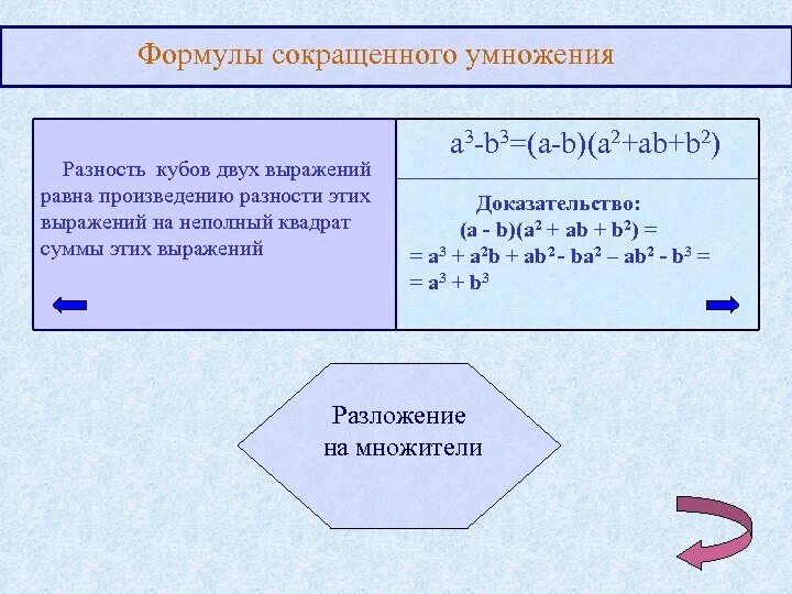 Выражений равна произведению разности. Формула неполного квадрата. Куб разности формула сокращенного умножения. Формулы сокращенного умножения неполный квадрат. Умножение разности двух выражений.