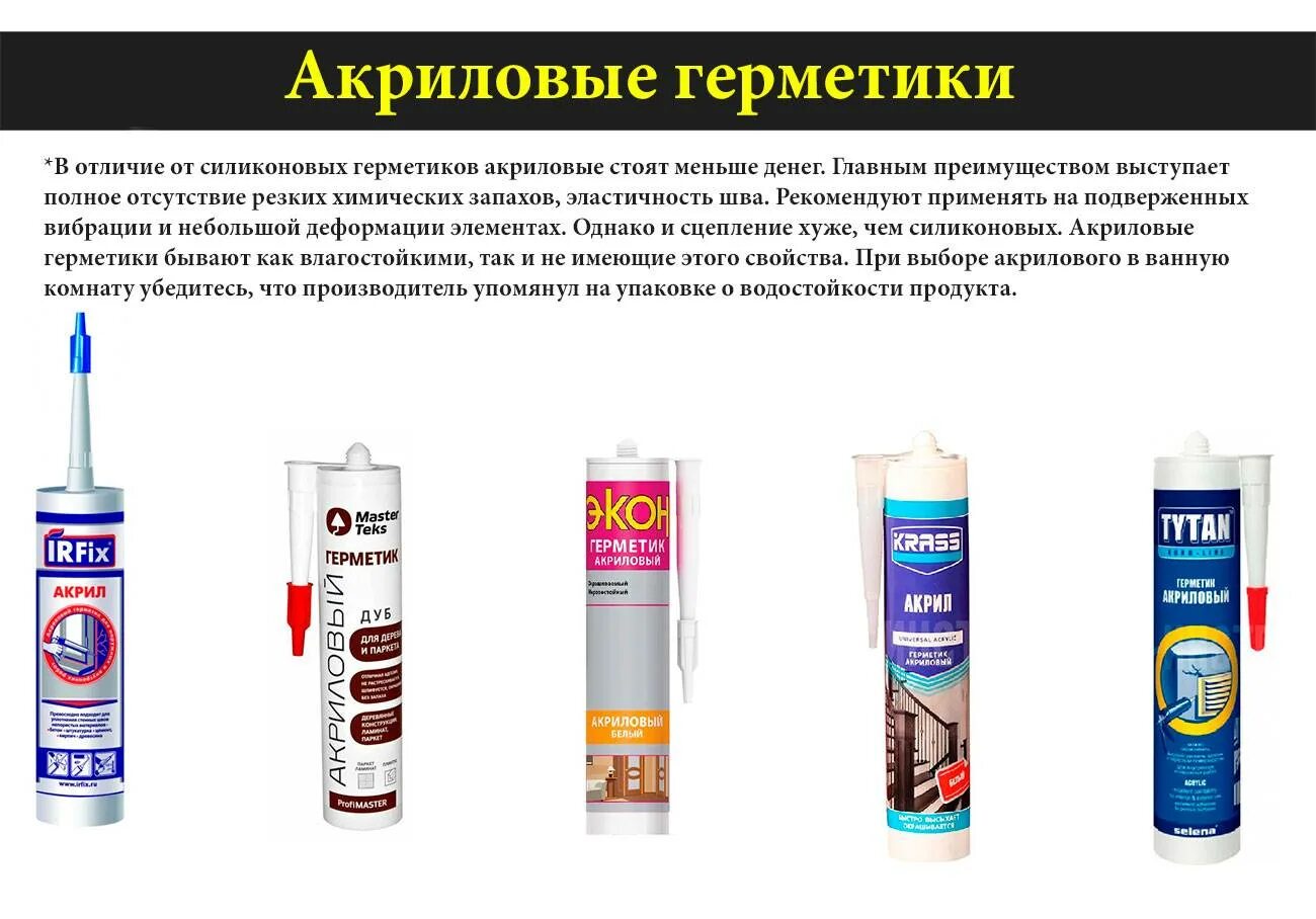 Герметик для водопроводных труб. Акриловый силиконовый герметик. Акриловый герметик для окон. Силикон акриловый герметик. Герметик температура эксплуатации