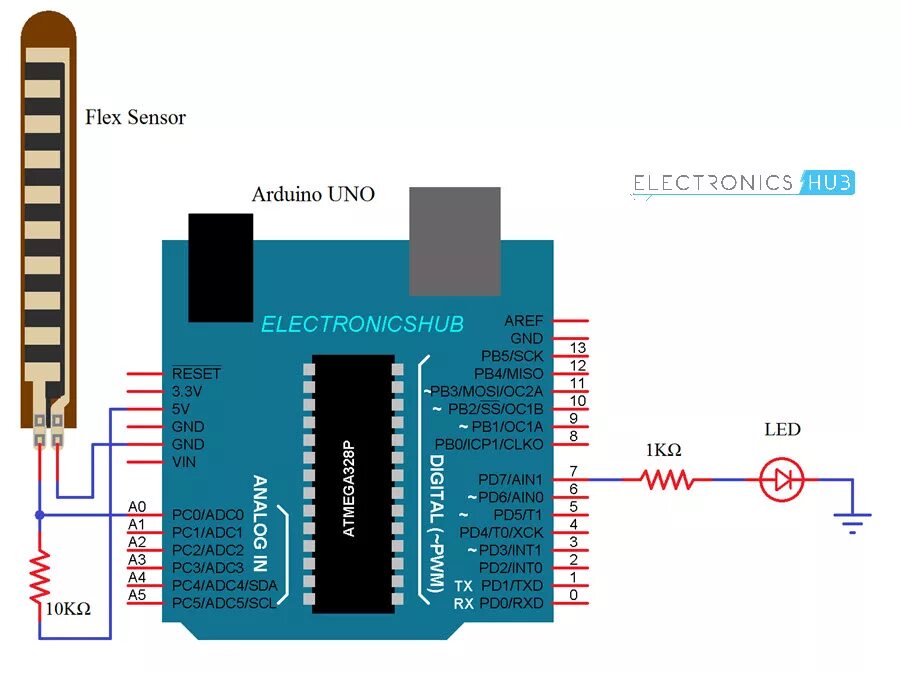 Sensor meaning. Flex sensor arduino. flex sensor 2.2. датчик изгиба arduino. гибкий датчик ардуино.