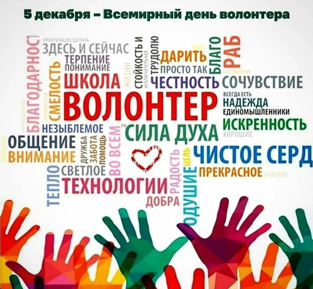 Всемирный день волонтера. Международный день добровольцев. 5 Декабря день волонтера. День добровольца в России.