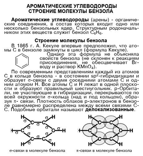 Арены строение молекулы бензола. Ароматические углеводороды арены конспект. Ароматические углеводороды бензол строение. Строение молекулы ароматического углеводорода бензола. Бензол 10 класс