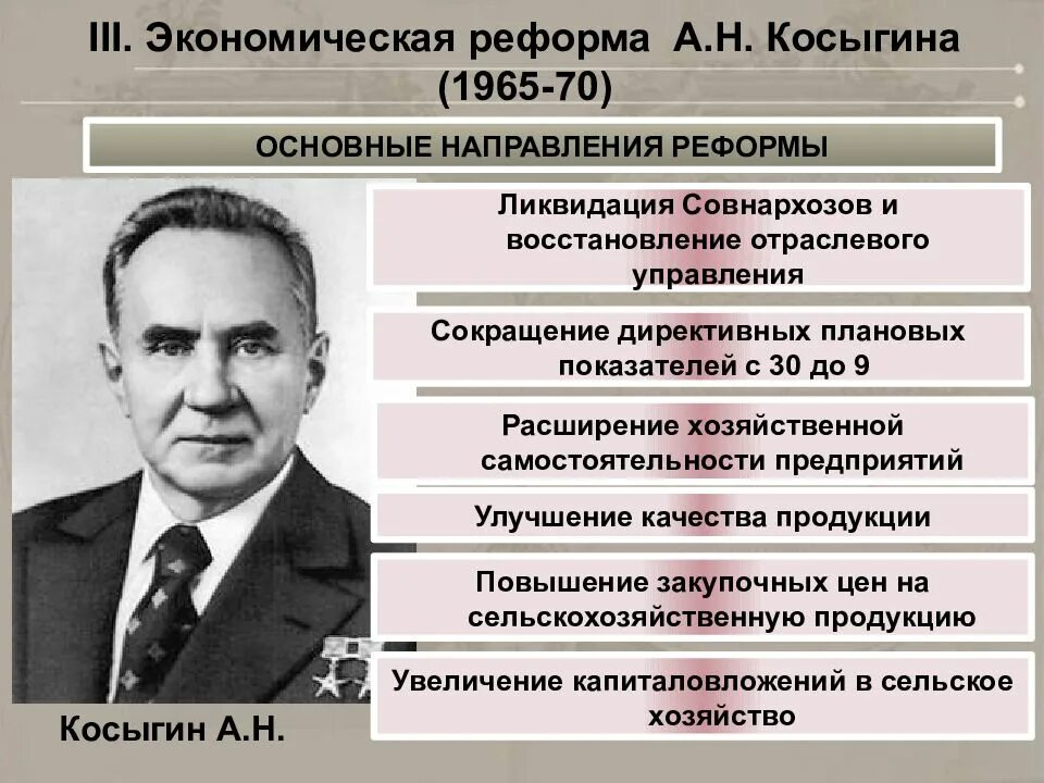 Экономическая реформа в ссср деятель. Экономическая реформа Косыгина 1965. Положения реформы Косыгина 1965. Экономические реформы а. н. Косыгина. Итоги экономической реформы 1965 Косыгина.