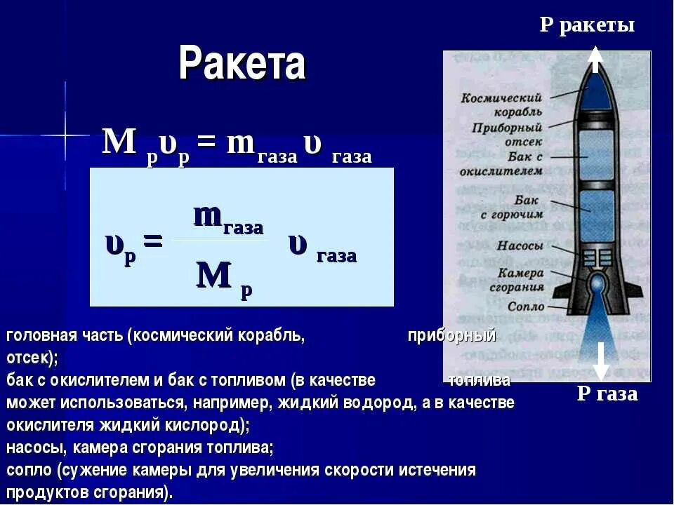 Суть реактивного движения