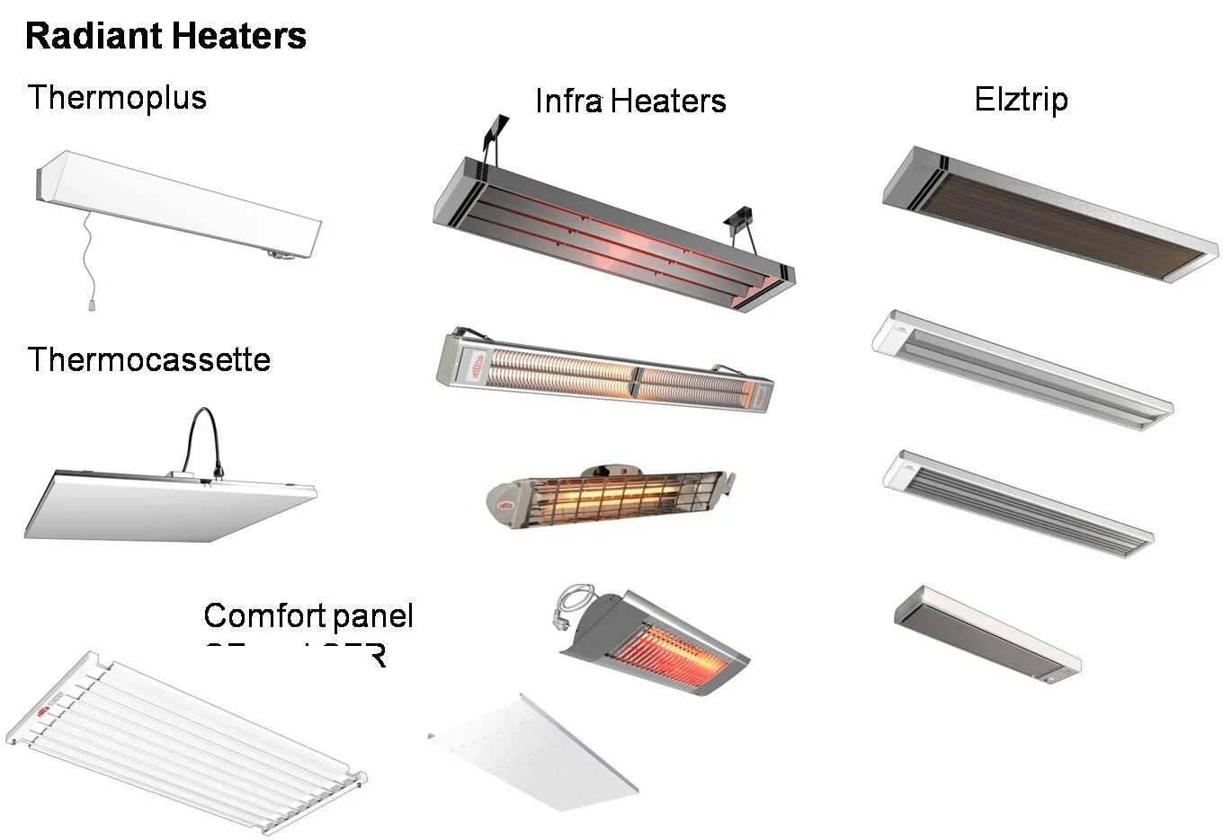 Heating uk. Frico THERMOPLUS. Diamond Infrared Heater model Hy-2da. Low intensity Radiant Heaters. Application of Radiant Heaters.