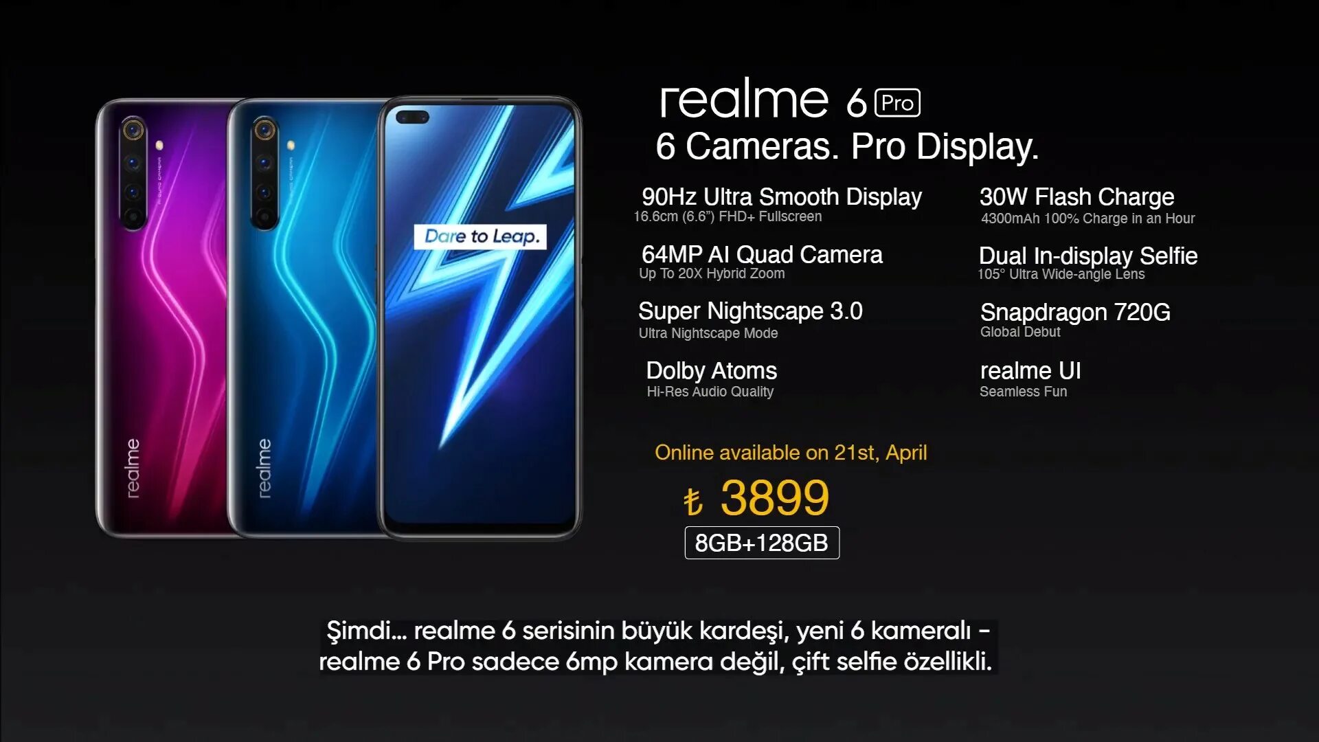 Realme 8 Pro 8gb/128gb. Realme 8 дисплей. Realme 6 4+128 ГБ. Realme 6 дисплей. Запись экрана на realme