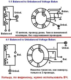 Схема балуна 1 1