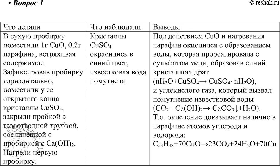 Химия практическая работа номер 3 10 класс