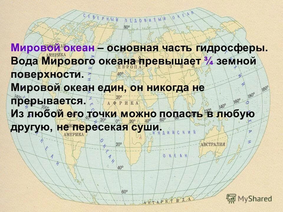 Презентация география 6 класс жизнь в океане