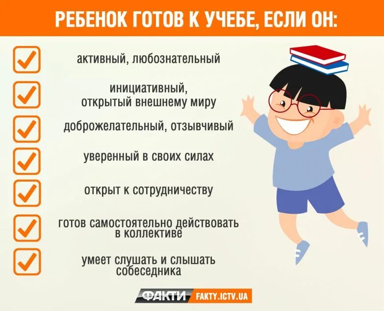 Этикет для детей в детском саду. Химия основные понятия и термины. Правила этикета в школе. 8 класс что нужно знать. Основные термины химии 8 класс.