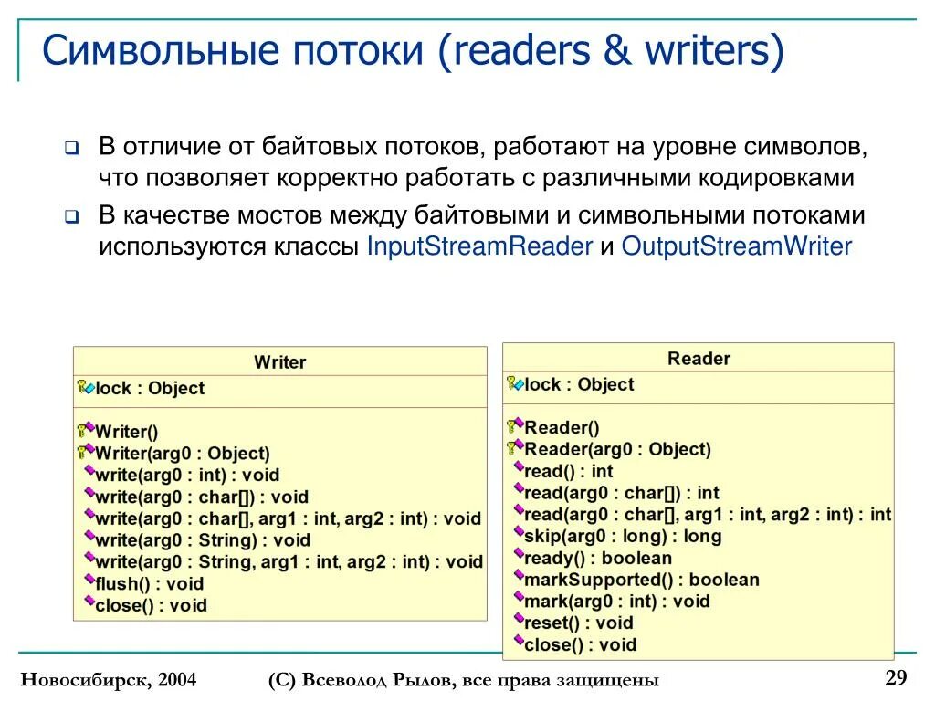 Символьные потоки. Байтовый поток. Символьные потоки java. Символьный поток c#.