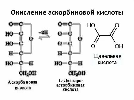 Восстановление аскорбиновой кислоты