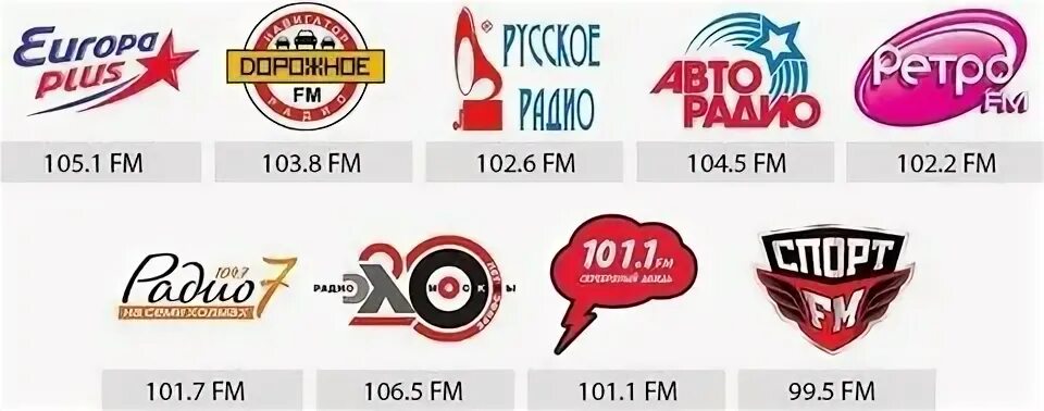 Логотипы радиостанций. Радиостанции ФМ. Лого радиостанции Европа плюс. Название радиостанций.