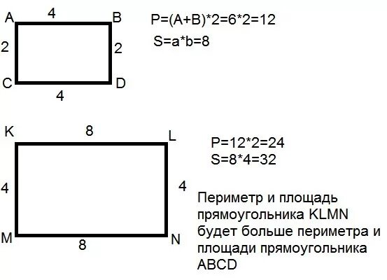 Площадь и периметр прямоугольника. Периметр прямоугольника ABCD. Найди периметр прямоугольника ABCD. Найти периметр и площадь прямоугольника ABCD. Ширина прямоугольника abcd