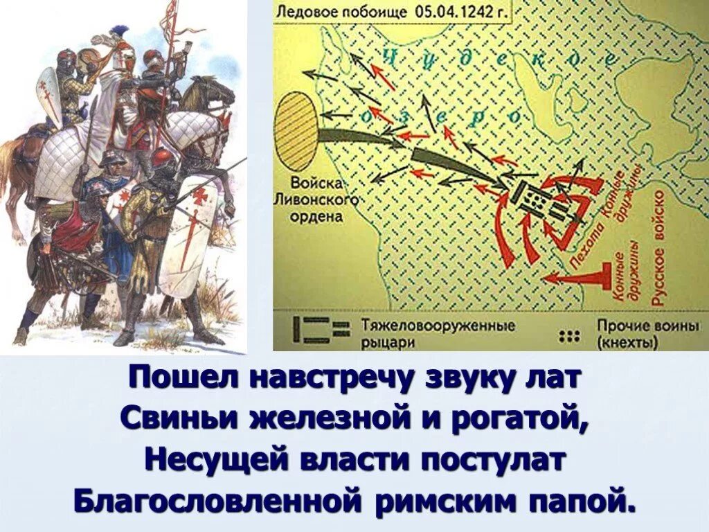 Битва Ледовое побоище 1242. Ледовое побоище войска Невского. Проект 1242г Ледовое побоище. Тема ледовое побоище