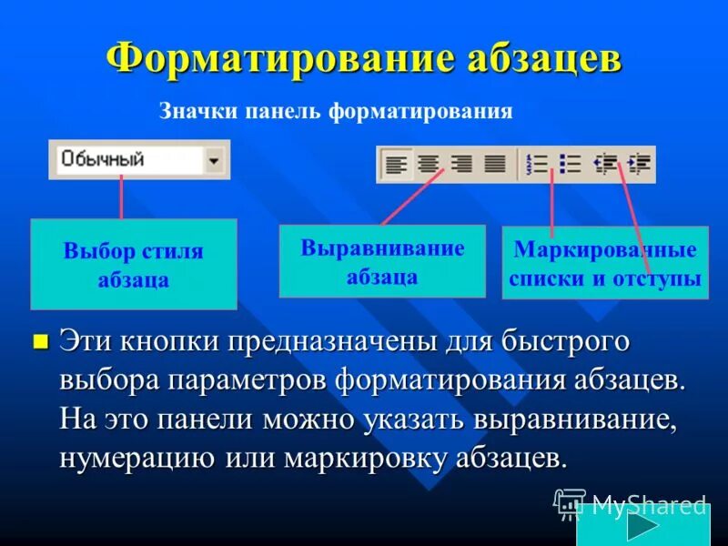 Параметры форматирования абзаца. Параметры форматирования абзацf. Панель форматирования. Параметрыформатировани абзацк. Лучше отформатировать