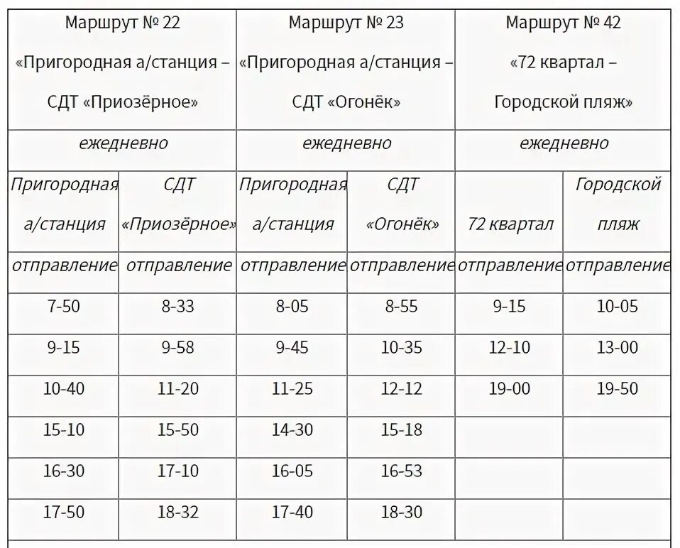 Расписание автобусов октябрь 2025. Новокуйбышевск расписание пригородных автобусов. расписание дачных автобусов новокуйбышевск 2025. расписание 42 автобуса новокуйбышевск. расписание автобусов новокуйбышевск.