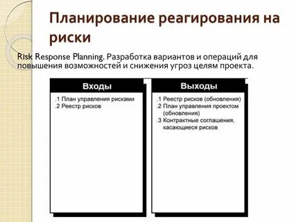 Реагирование на риски проекта