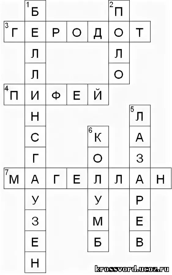 Изучает духовную культуру народа сканворд. Кроссворд по географии. Кроссворды погеогрвфии. Кроссворд география. Кроссворд география 5 класс.