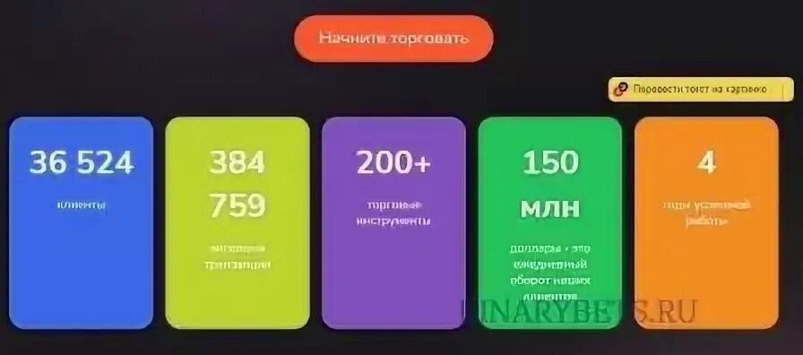Проверить пиар