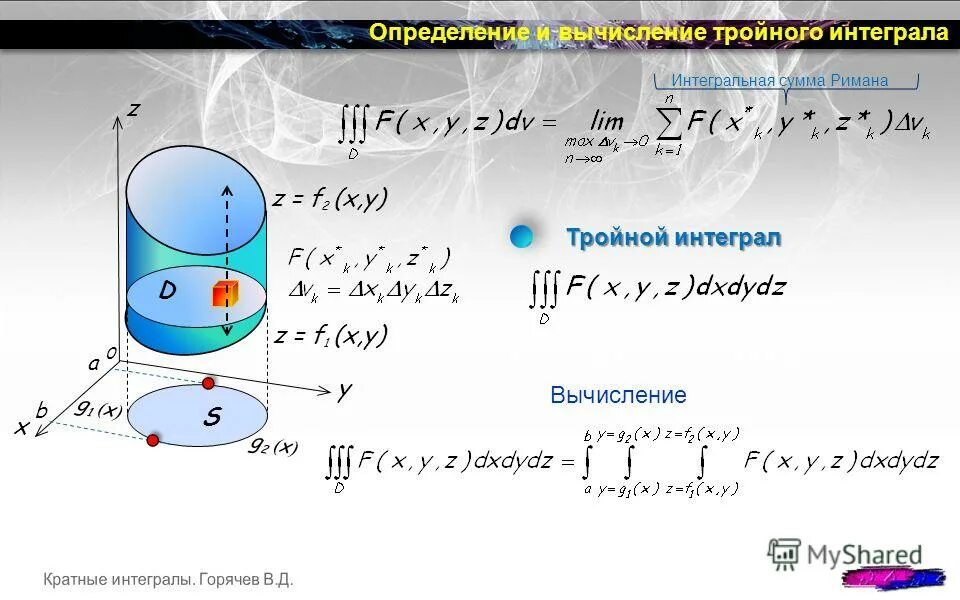 Теорема существования тройного интеграла. Тройной интеграл в цилиндрических и сферических координатах. Вычисление 3 интеграла. Вычисление 3 интеграла. Определенный интеграл задания.