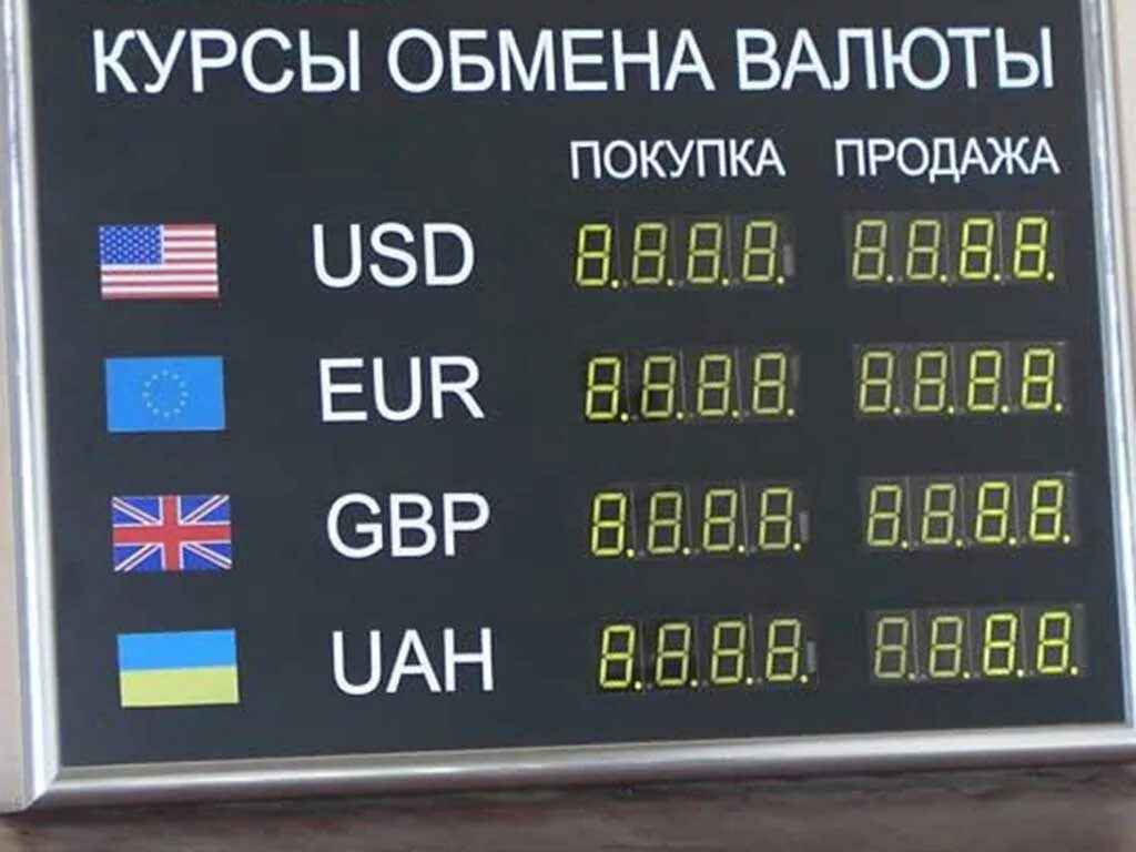 Евро доллара в москве. Курс валют. Курс валют на сегодня. Валюта курс рубль. Котировки валют.