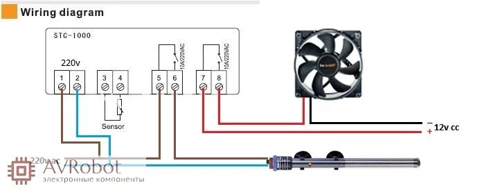 Термостат STC-1000. STC 1000 терморегулятор схема подключения. Контроллер STC 1000 схема подключения. Схема подключения терморегулятора СТС 1000. Stc 1000 подключение