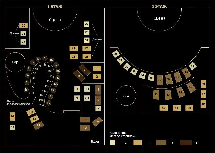 Ночной клуб планировка. Схема клуба. План схема клуба. План ночного клуба.