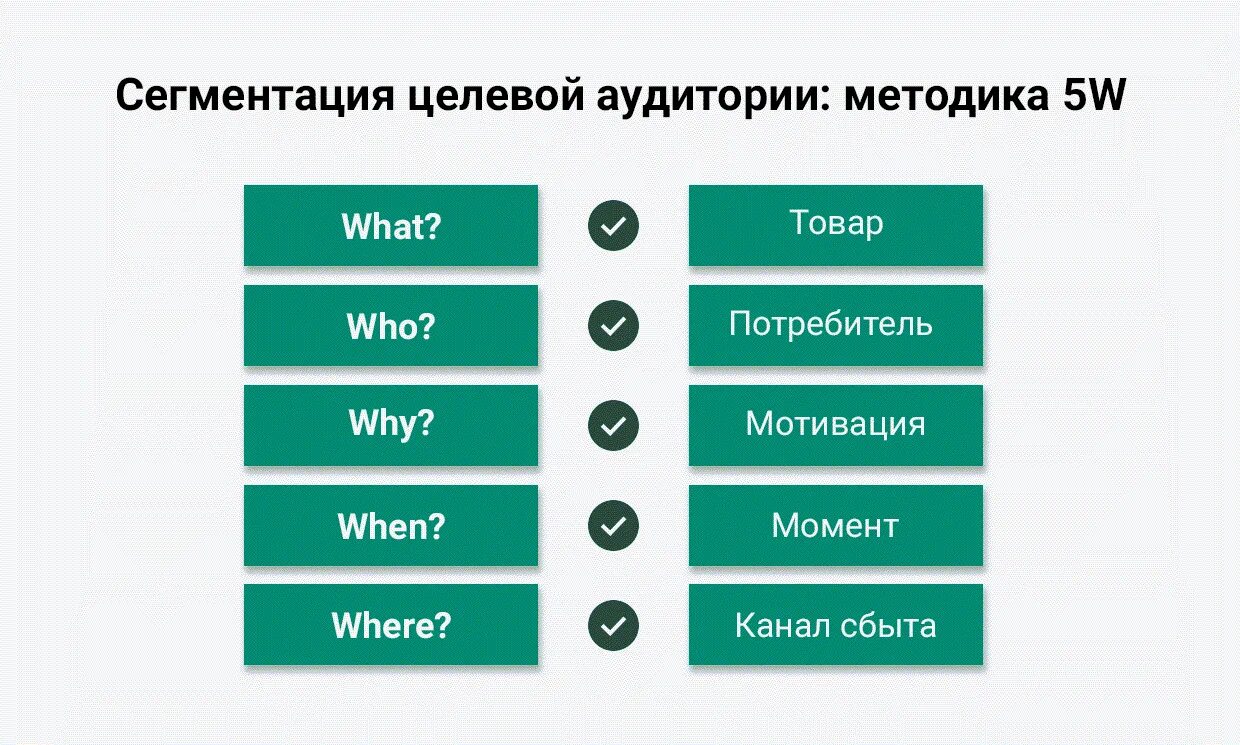 Ца ф