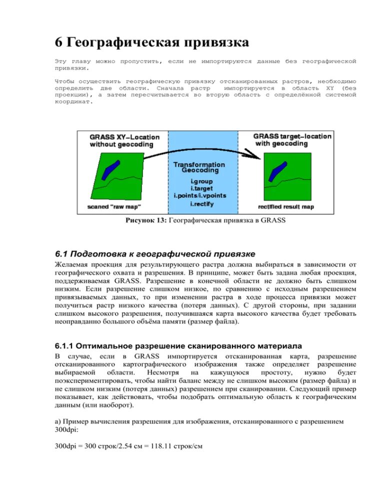 Географическая привязка