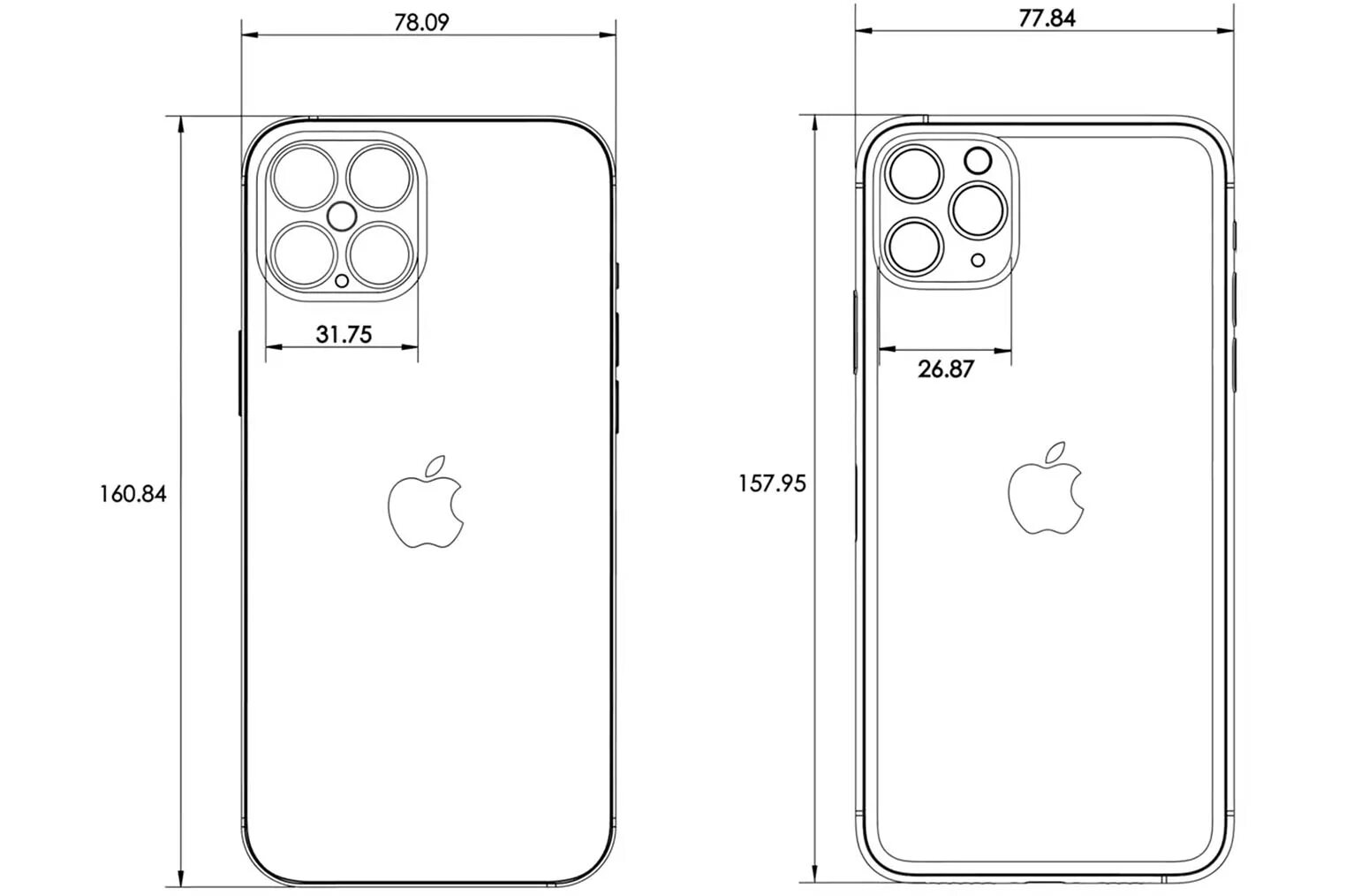 Айфон 13 про в см. Габариты айфон 12 Промакс. Iphone 14 Pro Max габариты. Iphone 13 Pro Max габариты. Apple iphone 11 Pro Max габариты.