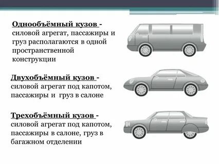 Город кузов