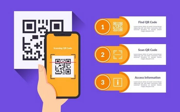 Сканируй QR код. Смартфон QR код. Смартфон QR код сканирование. Листовка с QR кодами. Код с флаера