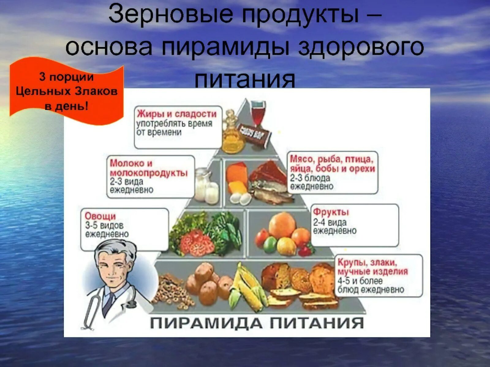Ответы Mail.ru: В чём различия между кашей пшённой и пшеничной?