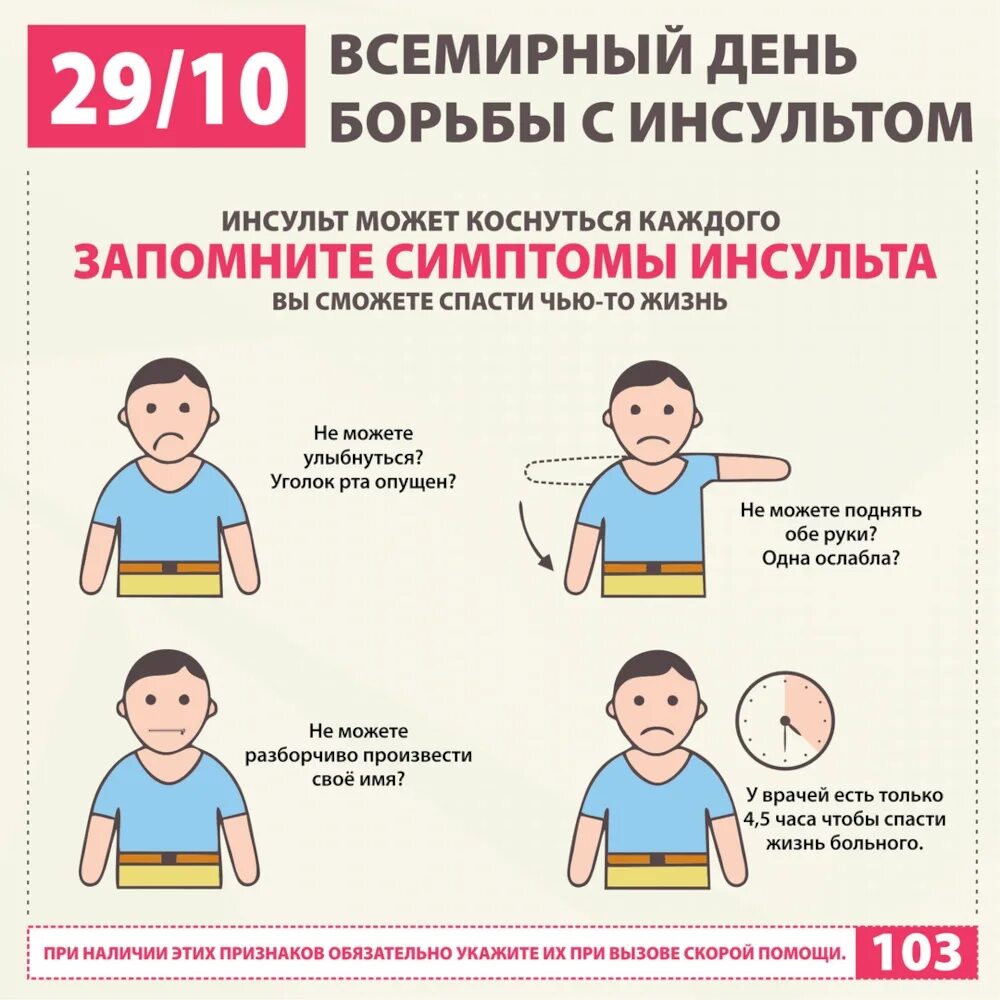 правильная поза при запоре. правильная поза для туалета по большому. инсульт симптомы первые. буклет по профилактике инсульта. инсульт симптомы.