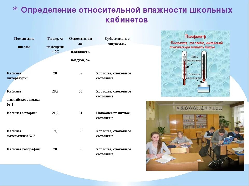 Объем воздуха в классной комнате. Нормы влажности воздуха в школе. влажность воздуха в процедурном кабинете. относительная влажность воздуха в помещениях учреждений образования. санитарные нормы влажности воздуха в школе.